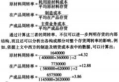 我国成本报表结构内容的改革设想