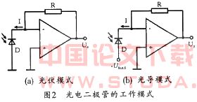 光电二极管的两种模式的偏置电路