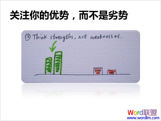 关注你的优势,而不是劣势